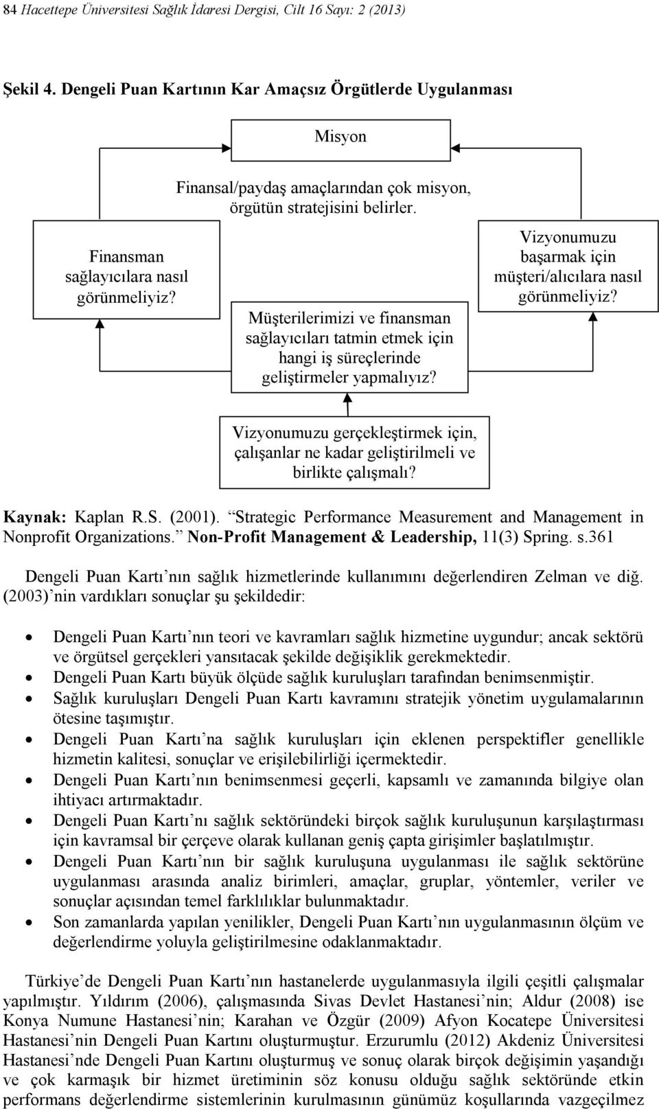 Vizyonumuzu başarmak için müşteri/alıcılara nasıl görünmeliyiz? Vizyonumuzu gerçekleştirmek için, çalışanlar ne kadar geliştirilmeli ve birlikte çalışmalı? Kaynak: Kaplan R.S. (2001).