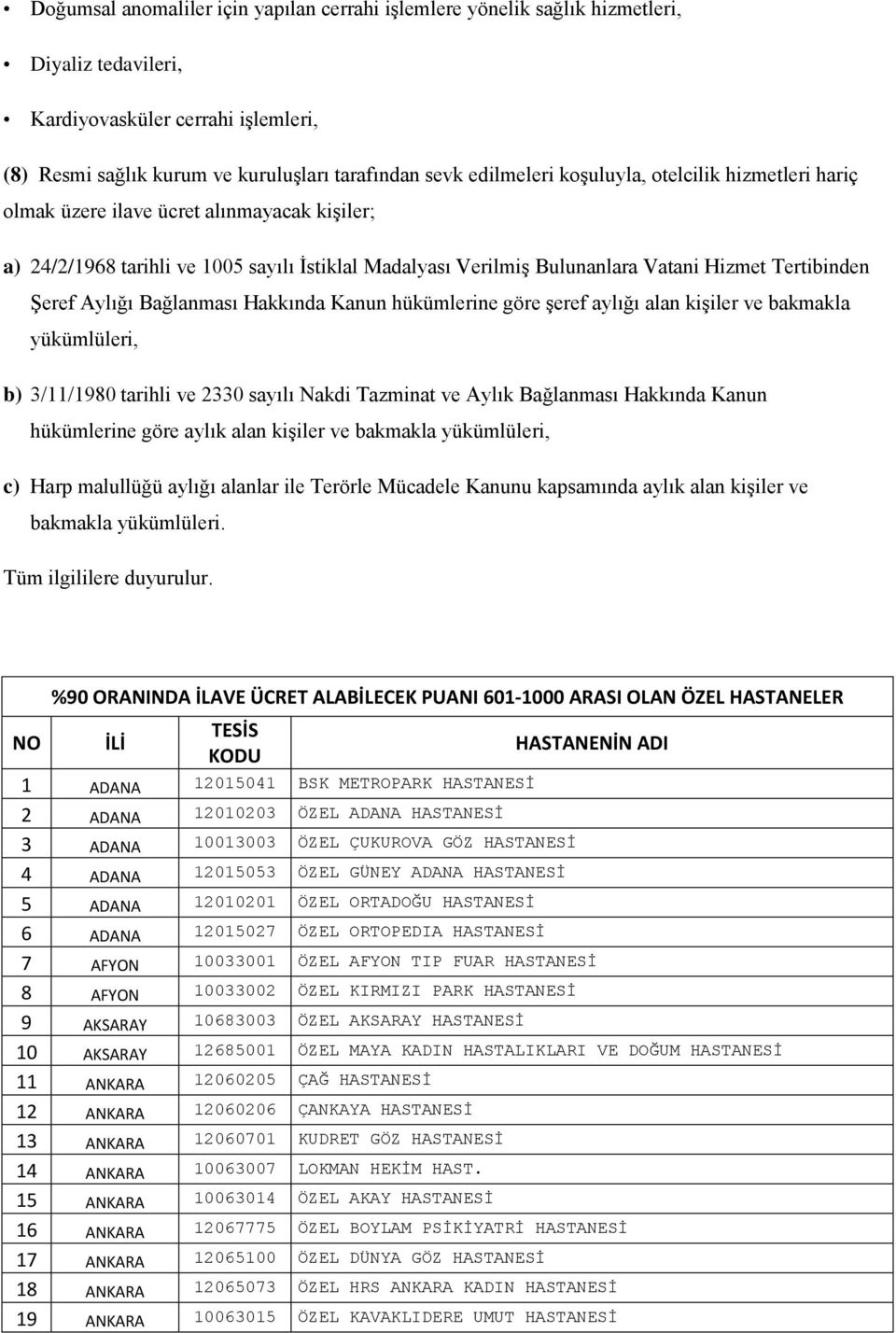 Bağlanması Hakkında Kanun hükümlerine göre şeref aylığı alan kişiler ve bakmakla yükümlüleri, b) 3/11/1980 tarihli ve 2330 sayılı Nakdi Tazminat ve Aylık Bağlanması Hakkında Kanun hükümlerine göre