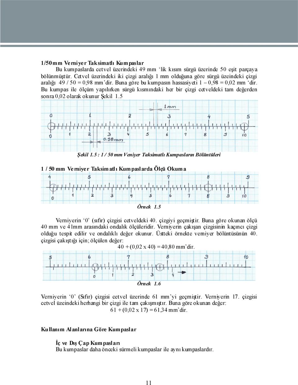 Bu kumpas ile ölçüm yapılırken sürgü kısmındaki her bir çizgi cetveldeki tam değerden sonra 0,02 olarak okunur Şekil 1.5 Şekil 1.
