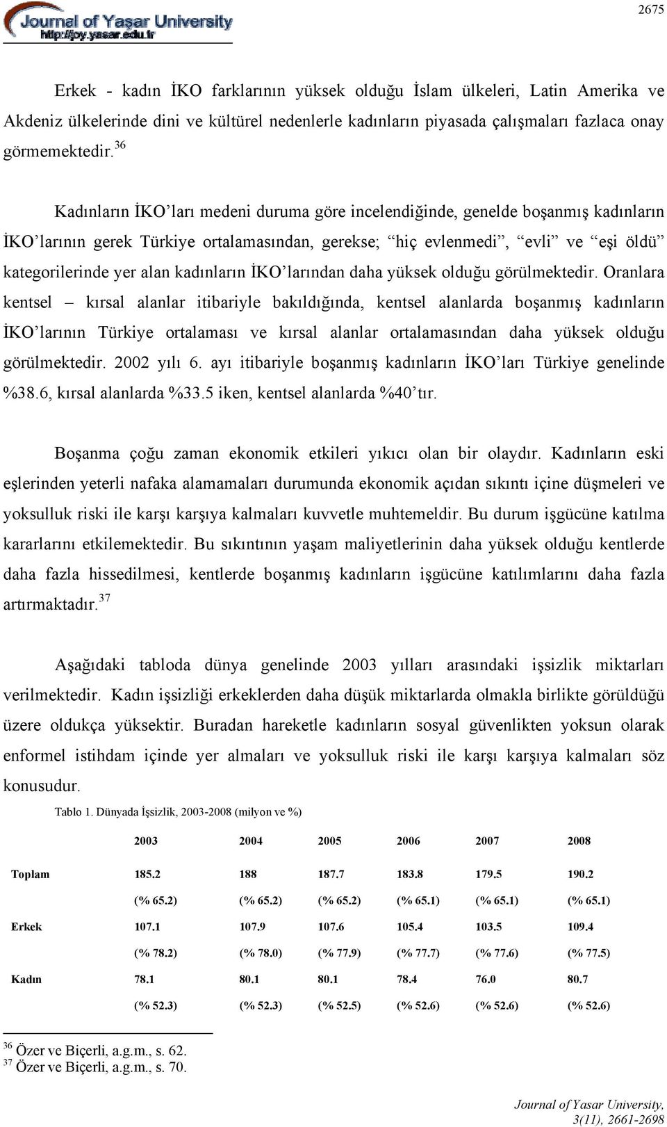 kadınların İKO larından daha yüksek olduğu görülmektedir.