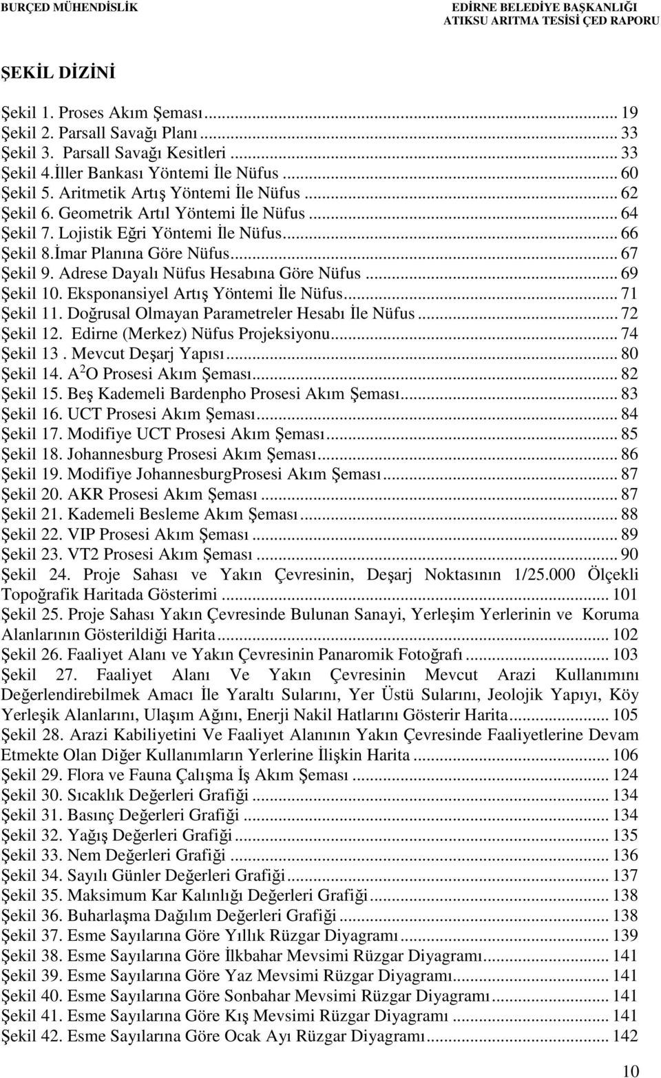 Adrese Dayalı Nüfus Hesabına Göre Nüfus... 69 Şekil 10. Eksponansiyel Artış Yöntemi İle Nüfus... 71 Şekil 11. Doğrusal Olmayan Parametreler Hesabı İle Nüfus... 72 Şekil 12.