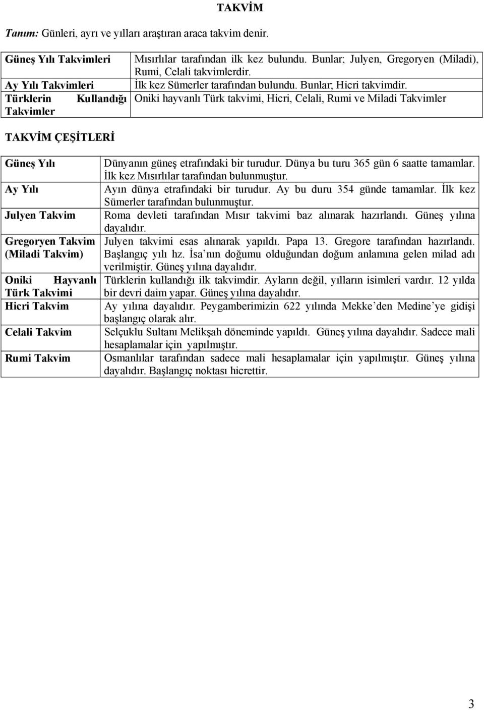 Oniki hayvanlı Türk takvimi, Hicri, Celali, Rumi ve Miladi Takvimler TAKVİM ÇEŞİTLERİ Güneş Yılı Ay Yılı Julyen Takvim Gregoryen Takvim (Miladi Takvim) Oniki Hayvanlı Türk Takvimi Hicri Takvim Celali