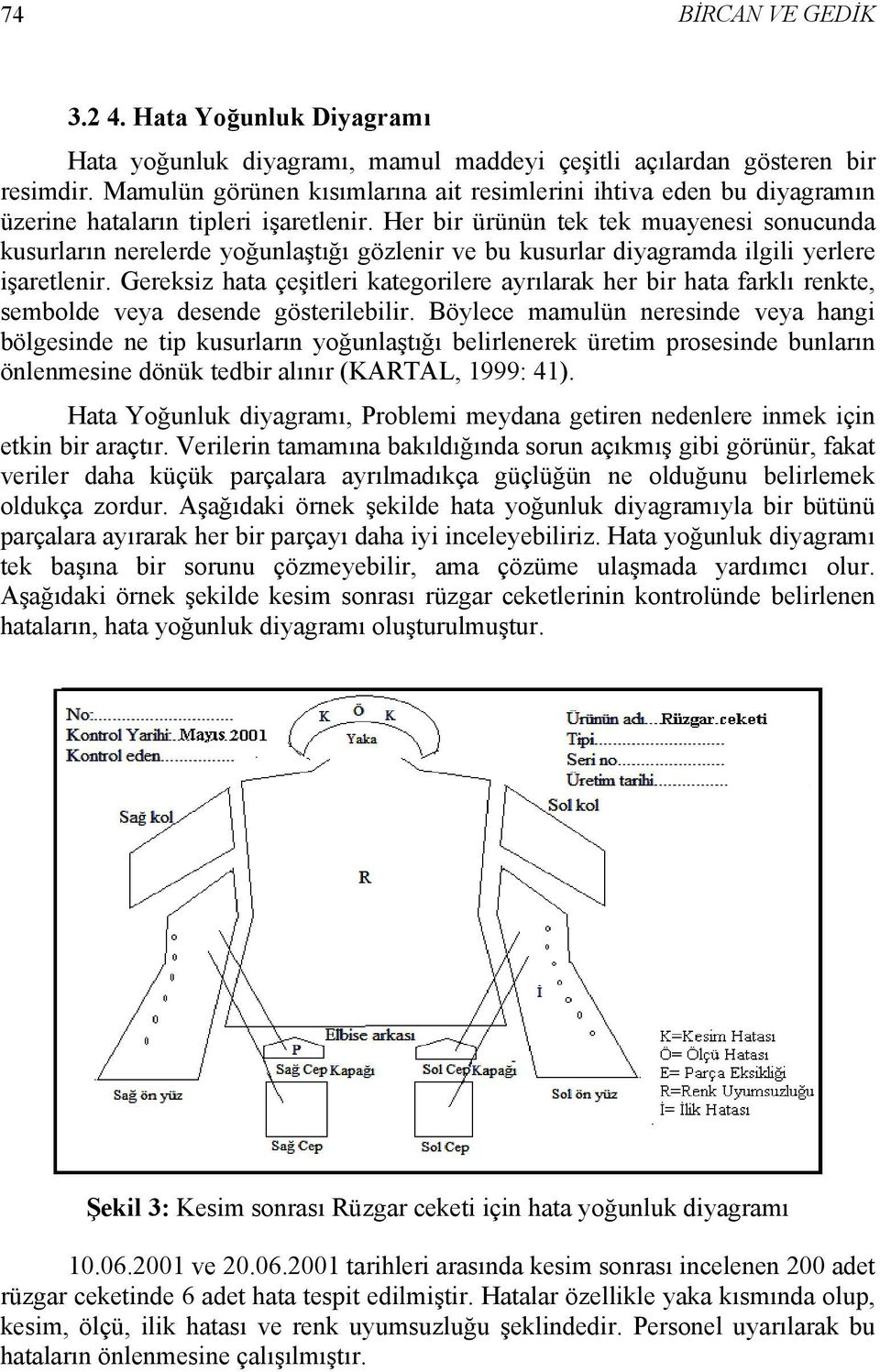 Her bir ürünün tek tek muayenesi sonucunda kusurların nerelerde yoğunlaştığı gözlenir ve bu kusurlar diyagramda ilgili yerlere işaretlenir.