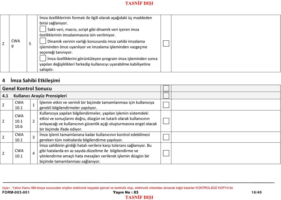 İmza özelliklerini görüntüleyen program imza işleminden sonra yapılan değişiklikleri farkedip kullanıcıyı uyarabilme kabiliyetine sahiptir. 4 İmza Sahibi Etkileşimi Genel Kontrol Sonucu 4.