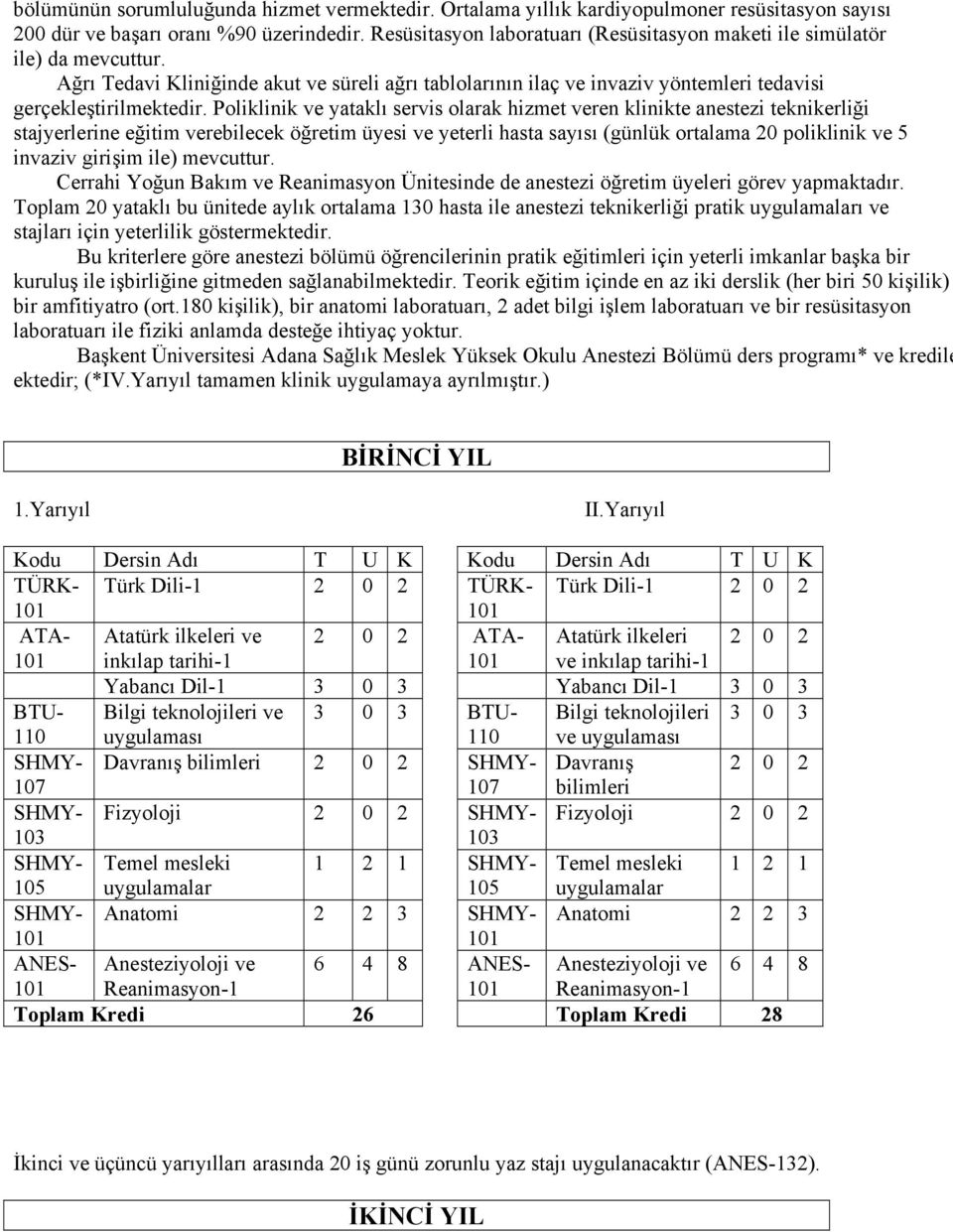 Poliklinik ve yataklı servis olarak hizmet veren klinikte anestezi teknikerliği stajyerlerine eğitim verebilecek öğretim üyesi ve yeterli hasta sayısı (günlük ortalama 20 poliklinik ve 5 invaziv