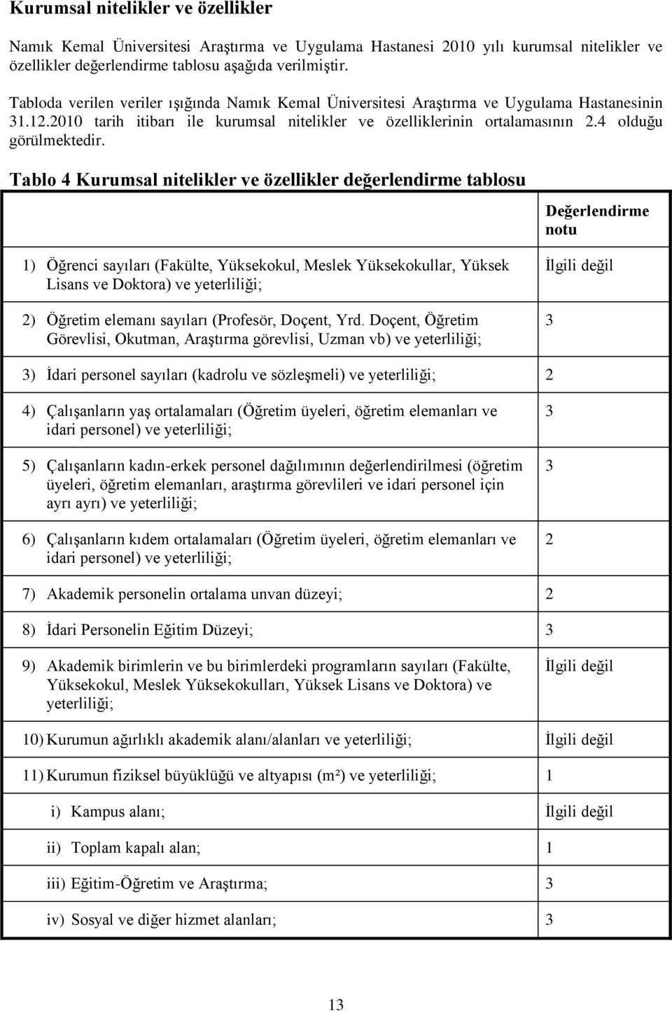 Tablo 4 Kurumsal nitelikler ve özellikler değerlendirme tablosu 1) Öğrenci sayıları (Fakülte, Yüksekokul, Meslek Yüksekokullar, Yüksek Lisans ve Doktora) ve yeterliliği; ) Öğretim elemanı sayıları