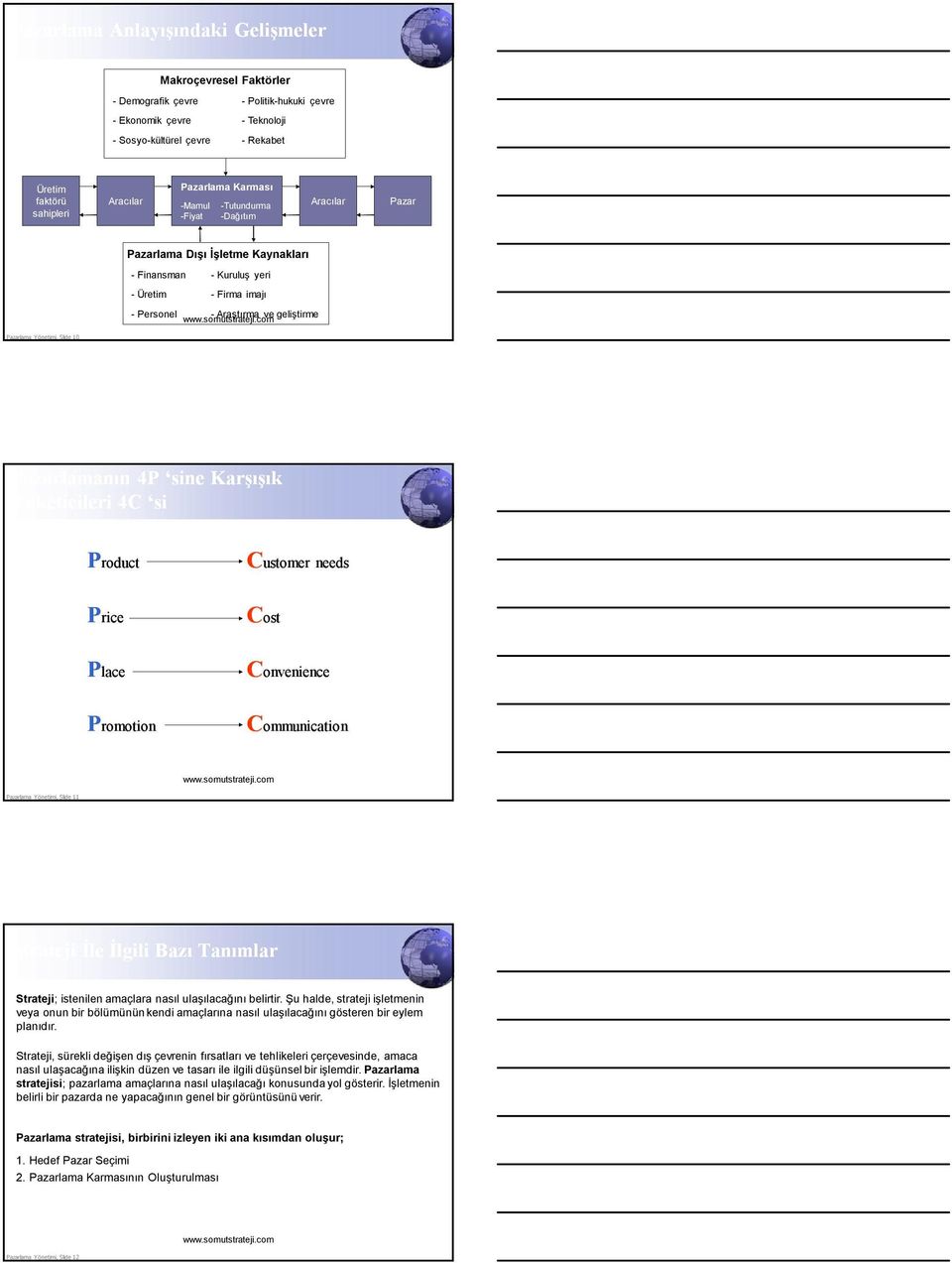 Araştırma ve geliştirme Pazarlamanın 4P sine Karşışık Tüketicileri 4C si Product Customer needs Price Cost Place Convenience Promotion Communication Pazarlama Yönetimi, Slide 11 Strateji İle İlgili