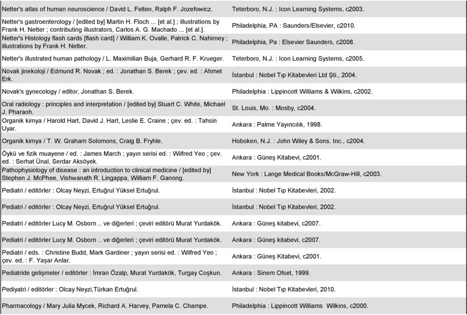 Nahirney ; illustrations by Frank H. Netter. Philadelphia, PA : Saunders/Elsevier, c2010. Philadelphia, Pa : Elsevier Saunders, c2008. Netter's illustrated human pathology / L.