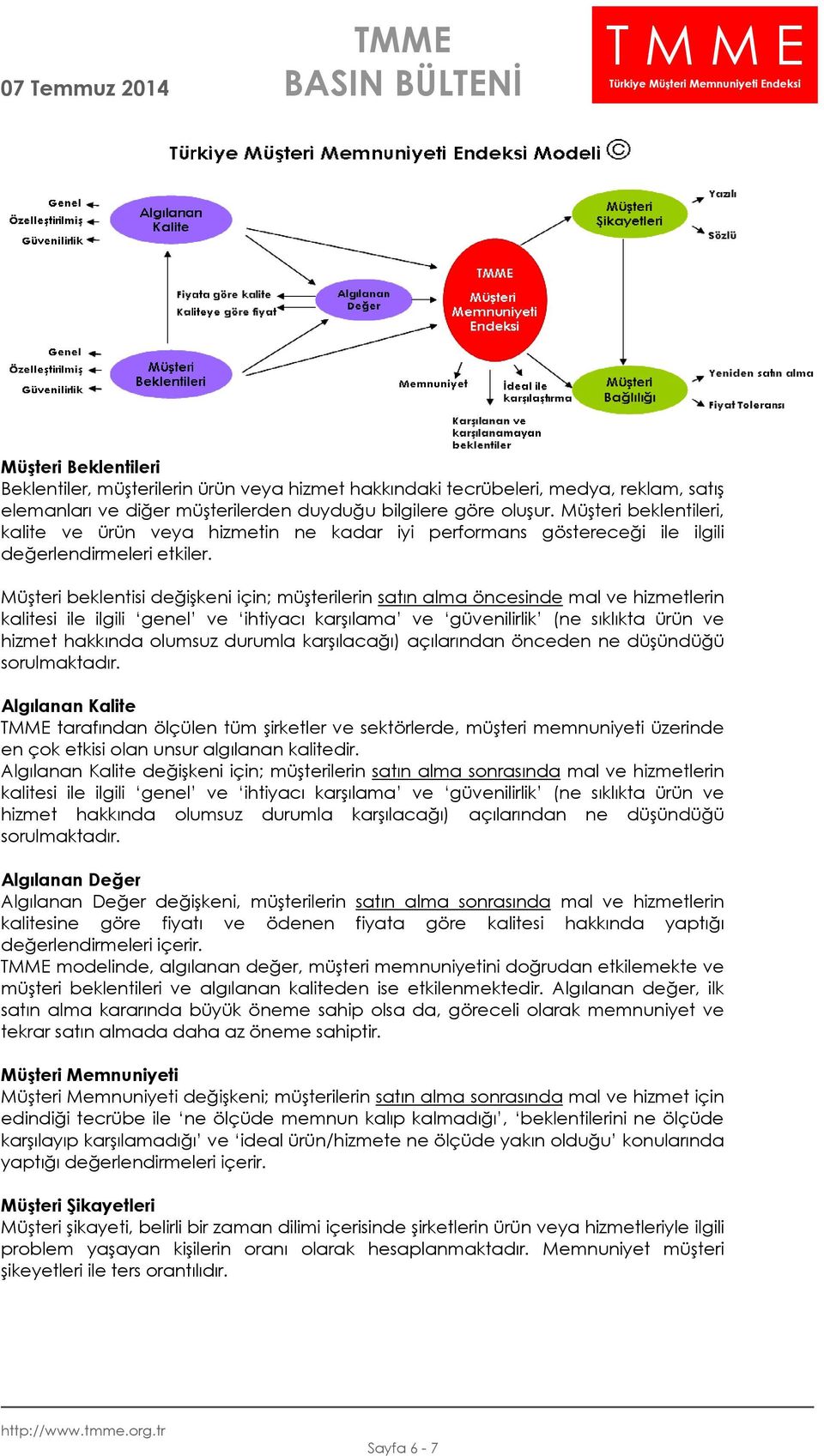 Müşteri beklentisi değişkeni için; müşterilerin satın alma öncesinde mal ve hizmetlerin kalitesi ile ilgili genel ve ihtiyacı karşılama ve güvenilirlik (ne sıklıkta ürün ve hizmet hakkında olumsuz