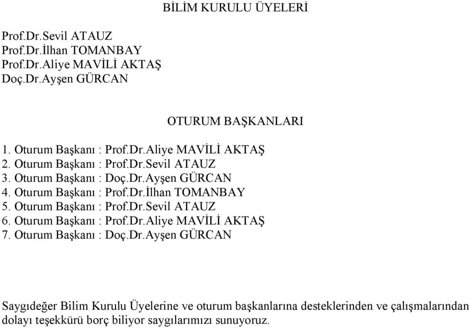 Oturum Başkanı : Prof.Dr.İlhan TOMANBAY 5. Oturum Başkanı : Prof.Dr.Sevil ATAUZ 6. Oturum Başkanı : Prof.Dr.Aliye MAVİLİ AKTAŞ 7.