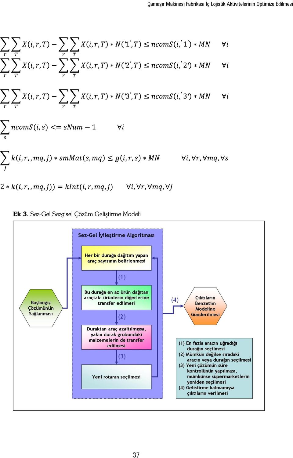 Optimize Edilmesi <=60 Ek 3.