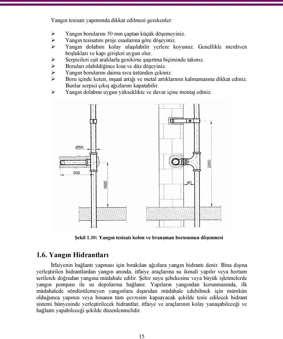 Boruları olabildiğince kısa ve düz döşeyiniz. Yangın borularını daima sıva üstünden çekiniz. Boru içinde keten, inşaat artığı ve metal artıklarının kalmamasına dikkat ediniz.