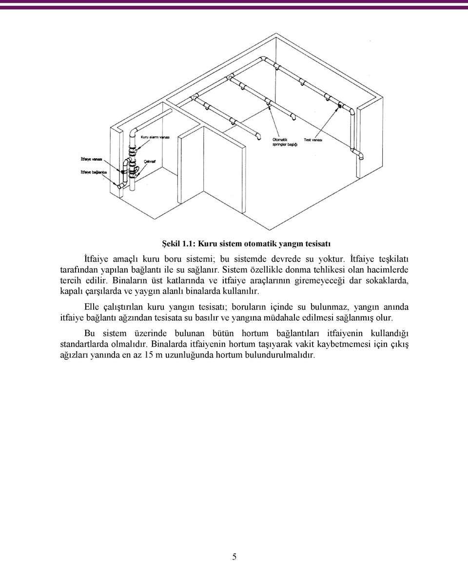 Binaların üst katlarında ve itfaiye araçlarının giremeyeceği dar sokaklarda, kapalı çarşılarda ve yaygın alanlı binalarda kullanılır.