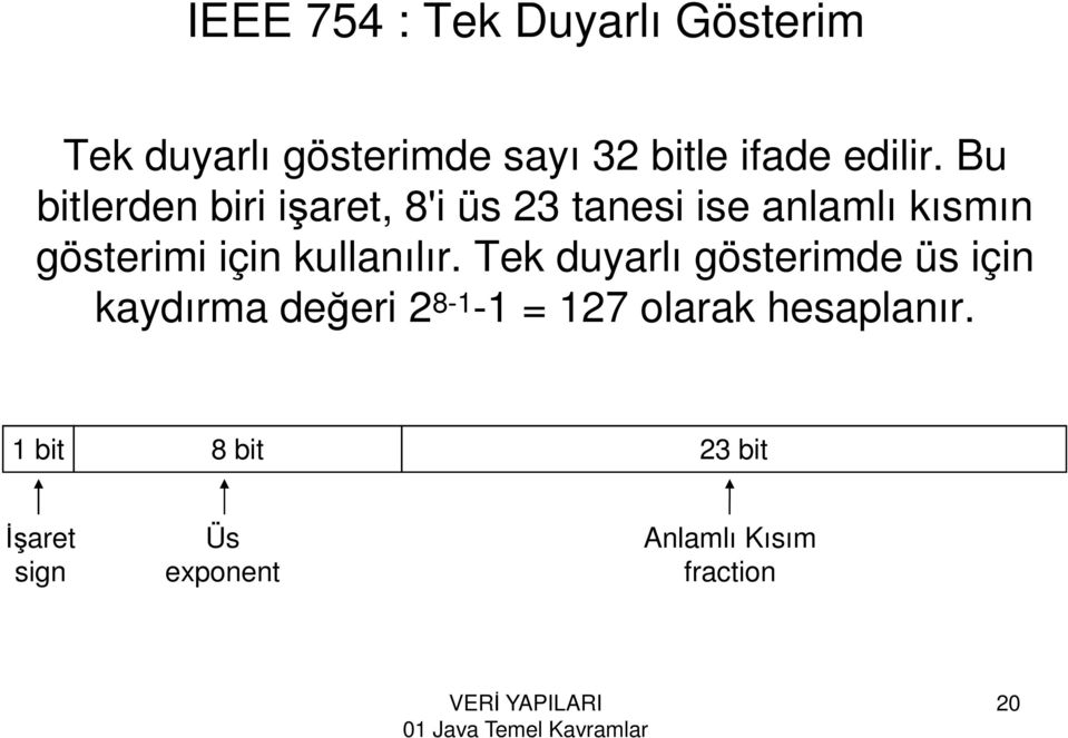 Bu bitlerden biri işaret, 8'i üs 23 tanesi ise anlamlı kısmın gösterimi için