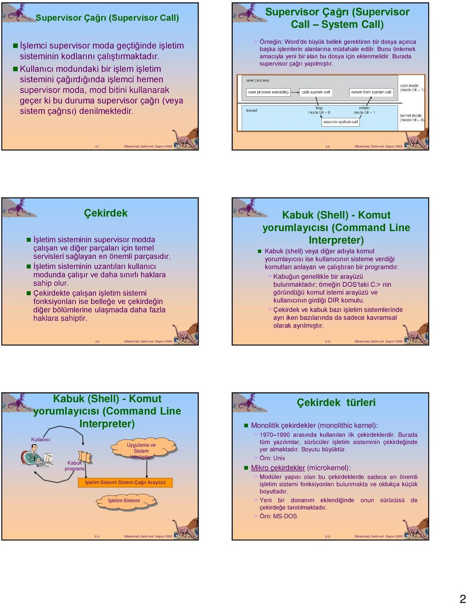 Supervisor Çağrı (Supervisor Call System Call) Örneğin; Word de büyük bellek gerektiren bir dosya açınca başka işlemlerin alanlarına müdahale edilir.