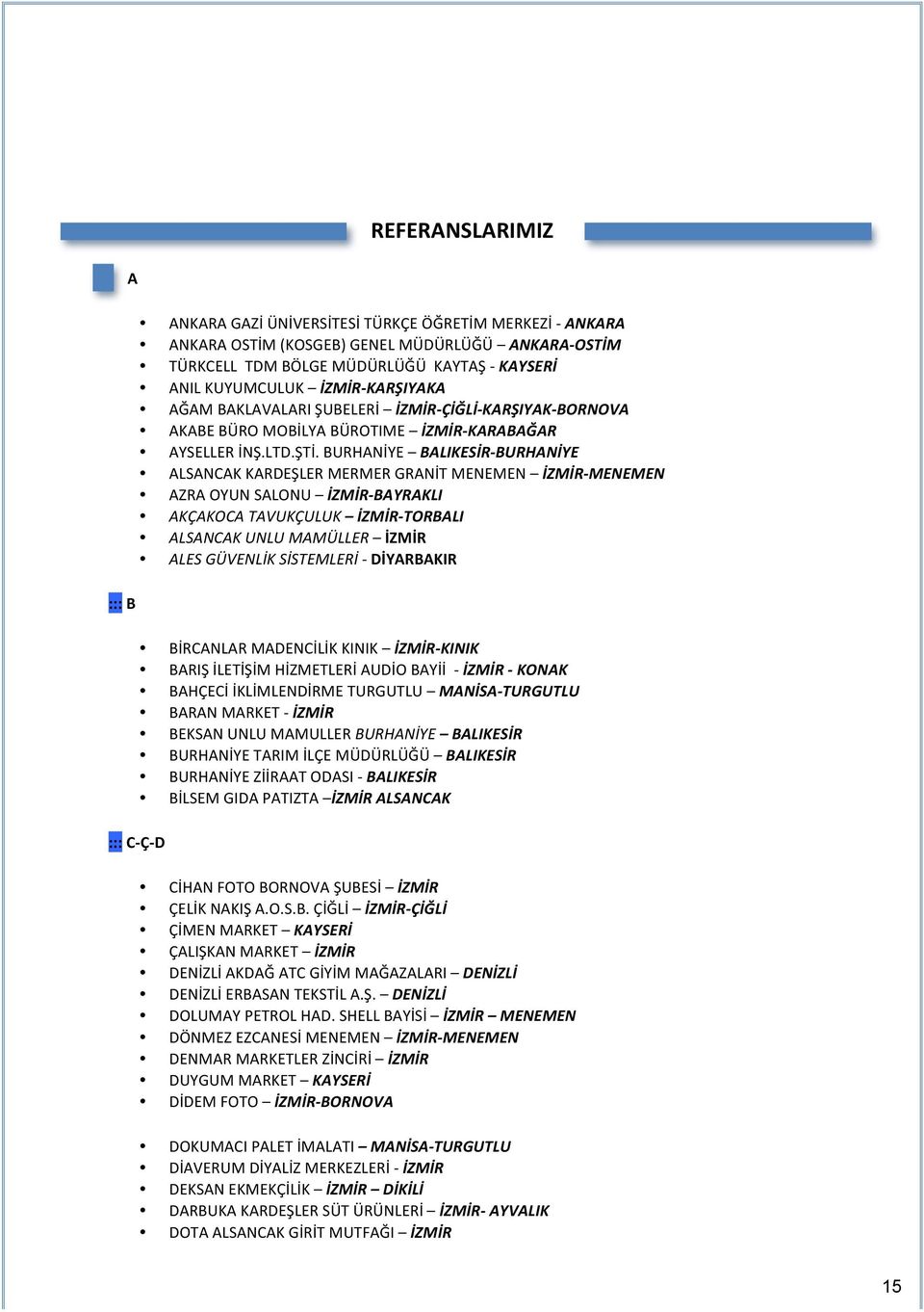 BURHANİYE BALIKESİR- BURHANİYE ALSANCAK KARDEŞLER MERMER GRANİT MENEMEN İZMİR- MENEMEN AZRA OYUN SALONU İZMİR- BAYRAKLI AKÇAKOCA TAVUKÇULUK İZMİR- TORBALI ALSANCAK UNLU MAMÜLLER İZMİR ALES GÜVENLİK