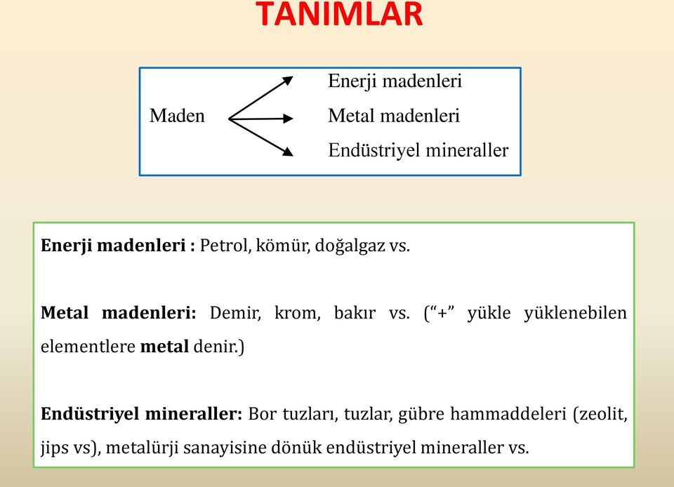 ( + yükle yüklenebilen elementlere metal denir.