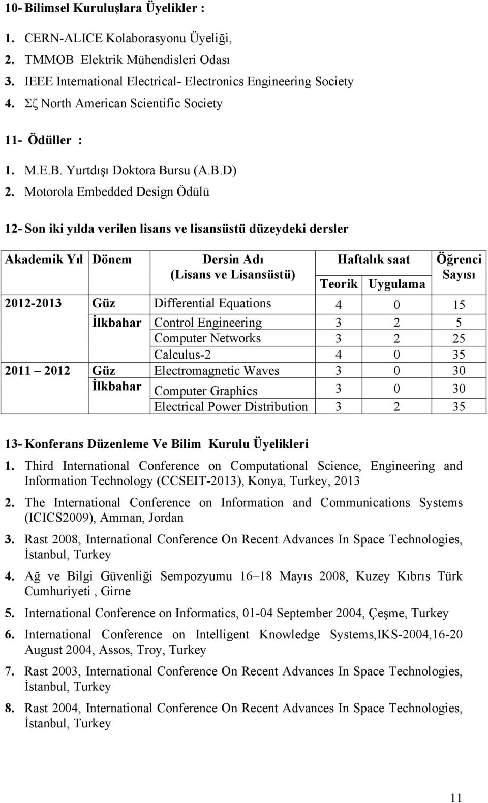 Motorola Embedded Design Ödülü 12- Son iki yılda verilen lisans ve lisansüstü düzeydeki dersler Akademik Yıl Dönem 2012-2013 2011 2012 Dersin Adı (Lisans ve Lisansüstü) Haftalık saat Teorik Uygulama