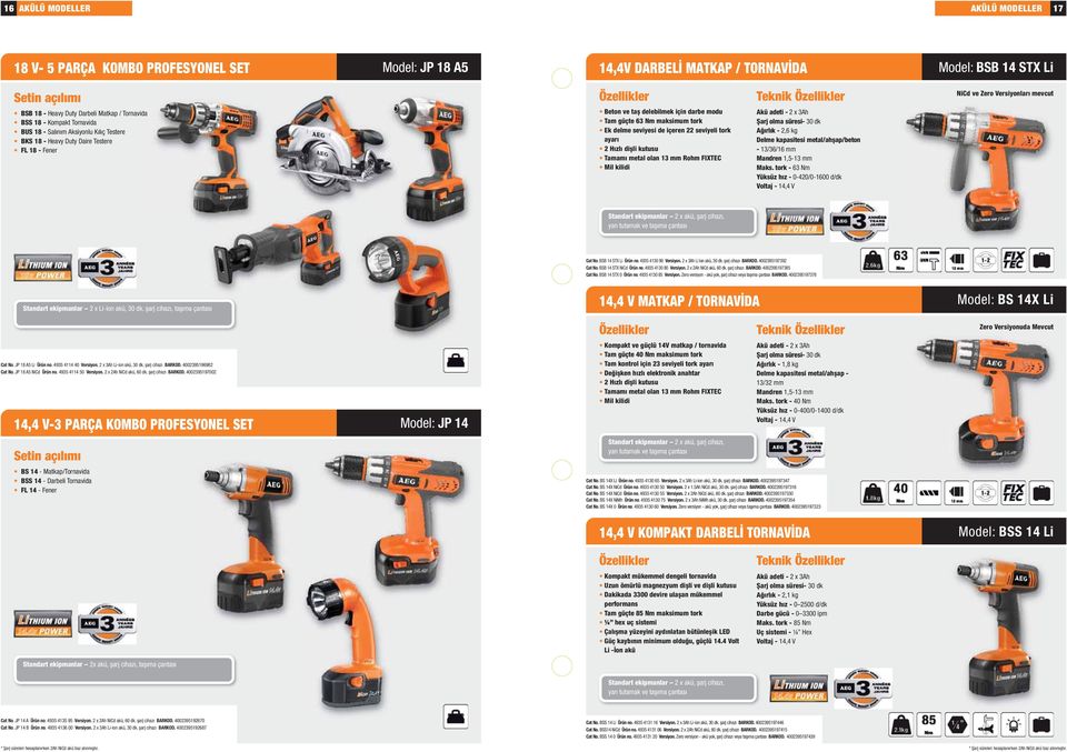 Tam güçte 63 Nm maksimum tork Ek delme seviyesi de içeren 22 seviyeli tork ayarı 2 Hızlı dişli kutusu Tamamı metal olan 13 mm Rohm FIXTEC Mil kilidi Akü adeti - 2 x 3Ah Şarj olma süresi- 30 dk