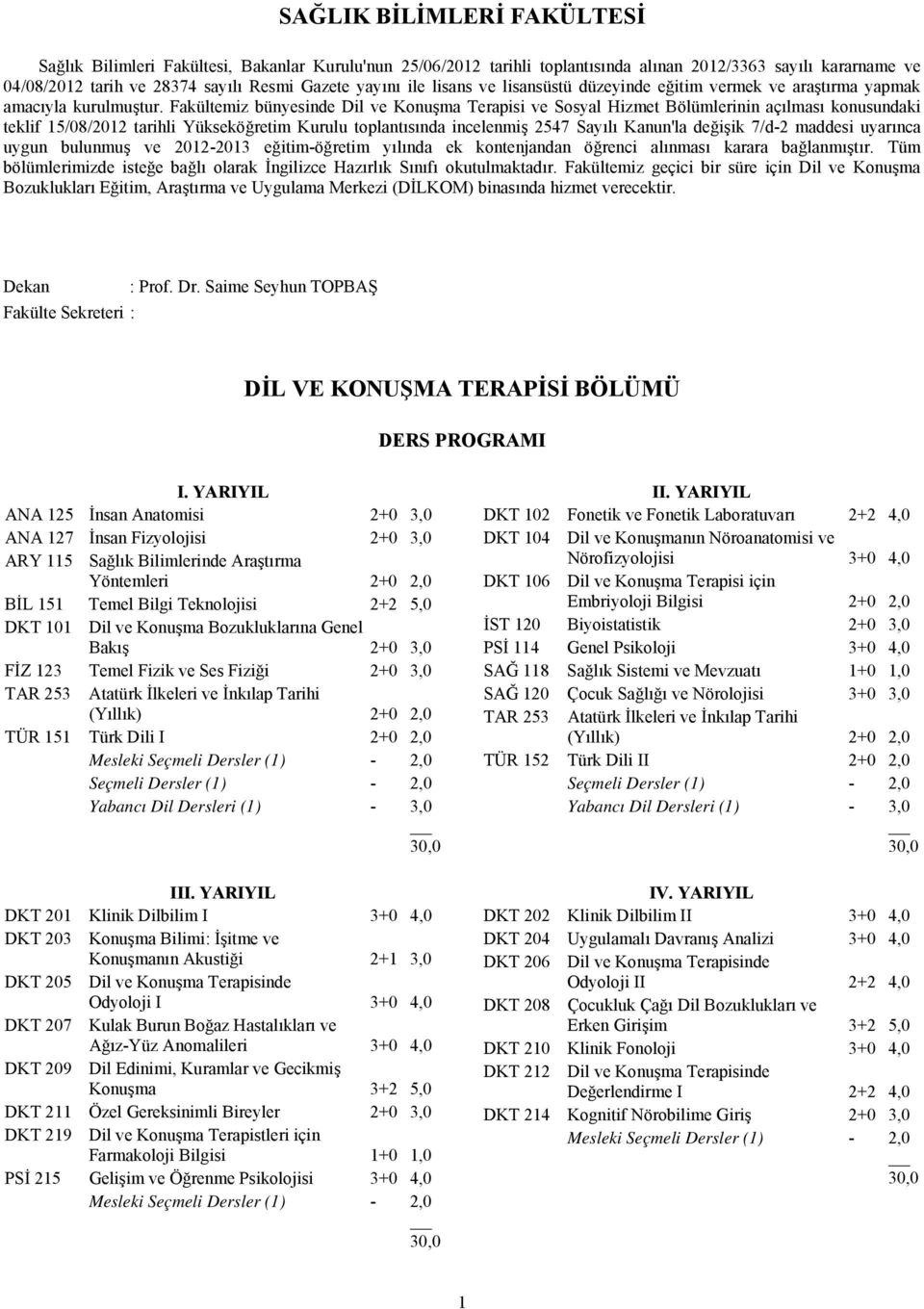 Fakültemiz bünyesinde Dil ve Konuşma Terapisi ve Sosyal Hizmet Bölümlerinin açılması konusundaki teklif 15/08/2012 tarihli Yükseköğretim Kurulu toplantısında incelenmiş 2547 Sayılı Kanun'la değişik