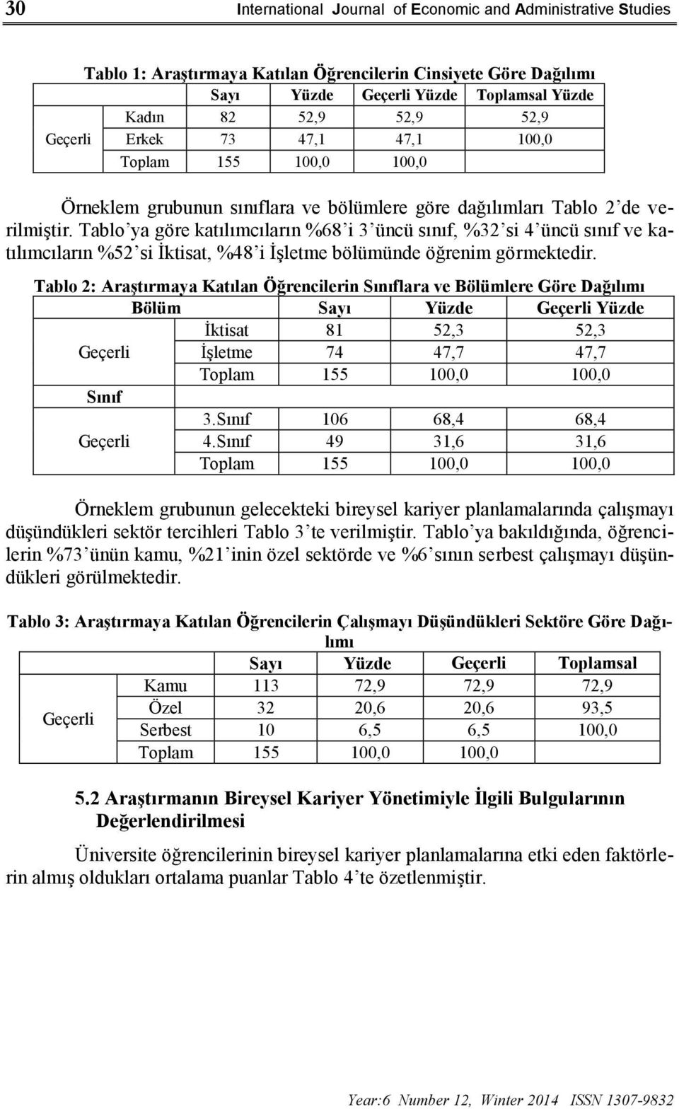 Tablo ya göre katılımcıların %68 i 3 üncü sınıf, %32 si 4 üncü sınıf ve katılımcıların %52 si İktisat, %48 i İşletme bölümünde öğrenim görmektedir.