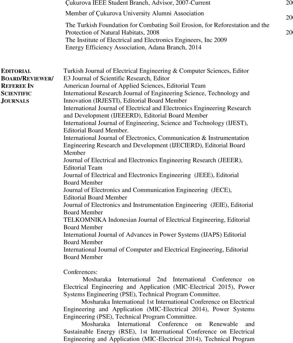 Turkish Journal of Electrical Engineering & Computer Sciences, Editor E3 Journal of Scientific Research, Editor American Journal of Applied Sciences, Editorial Team International Research Journal of