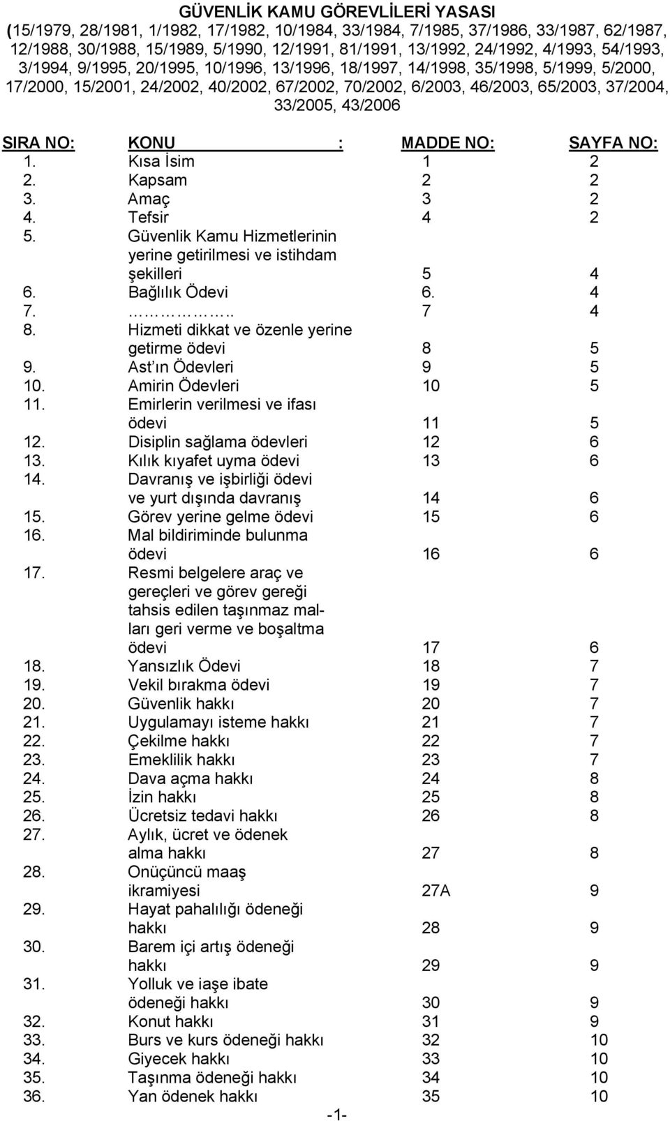 33/2005, 43/2006 SIRA NO: KONU : MADDE NO: SAYFA NO: 1. Kısa İsim 1 2 2. Kapsam 2 2 3. Amaç 3 2 4. Tefsir 4 2 5. Güvenlik Kamu Hizmetlerinin yerine getirilmesi ve istihdam şekilleri 5 4 6.