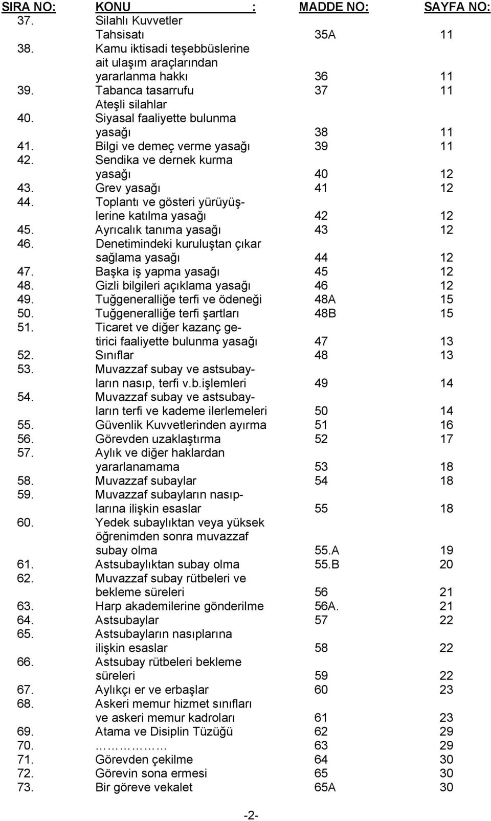 Toplantı ve gösteri yürüyüşlerine katılma yasağı 42 12 45. Ayrıcalık tanıma yasağı 43 12 46. Denetimindeki kuruluştan çıkar sağlama yasağı 44 12 47. Başka iş yapma yasağı 45 12 48.