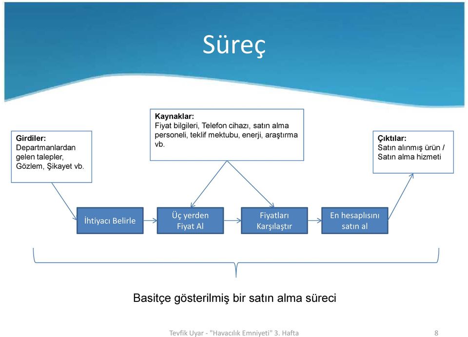 araştırma vb.