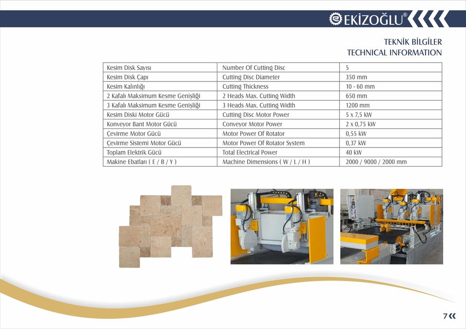 Thickness 2 Heads Max. Cutting Width 3 Heads Max.