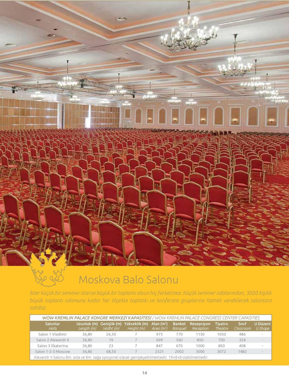 WOW KREMLIN PALACE KONGRE MERKEZİ KAPASİTESİ / WOW KREMLIN PALACE CONGRESS CENTER CAPASITIES Salonlar Halls Uzunluk (m) Length (m) Genişlik (m) Widht (m) Yükseklik (m) Height (m) Alan (m 2 ) Area (m