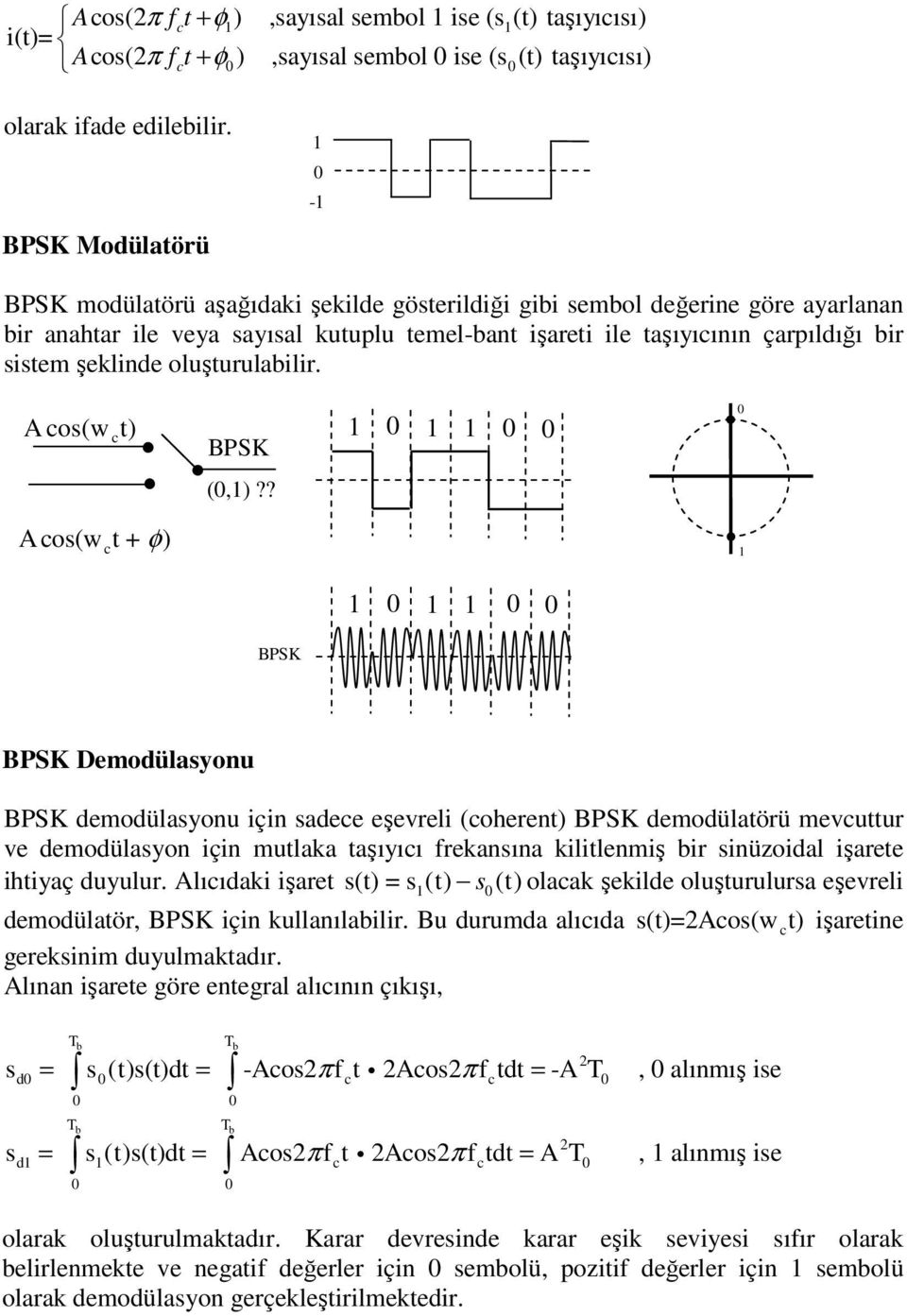 şeklinde oluşturulabilir. A os(w t) BPSK 1 1 1 (,1)?