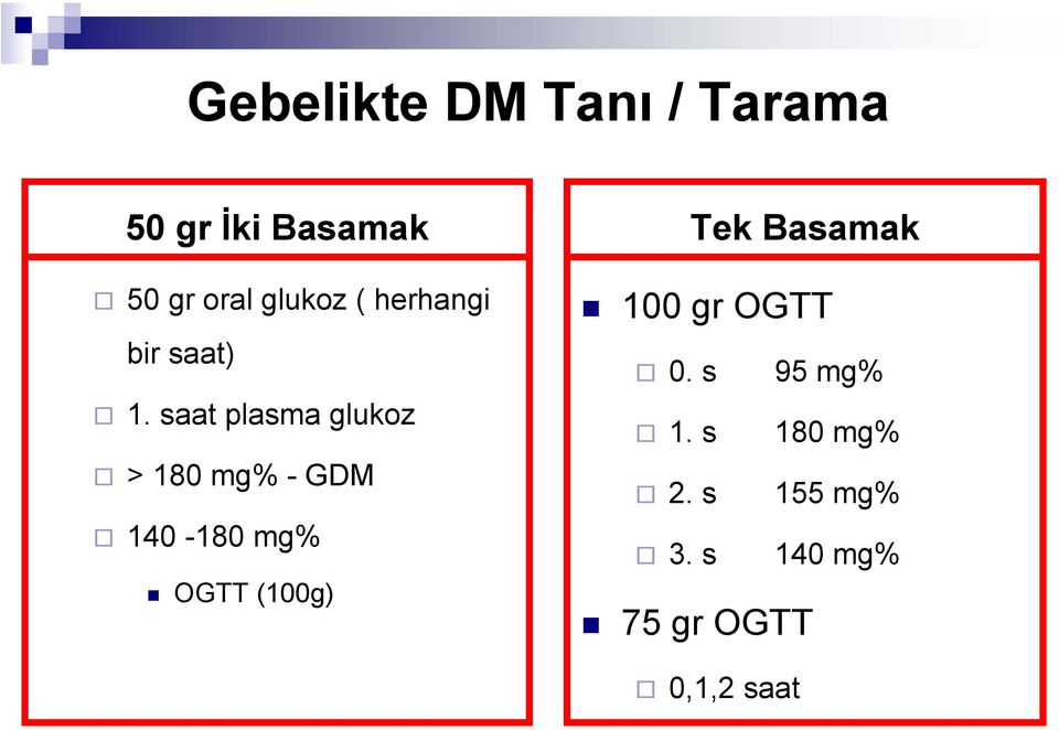 saat plasma glukoz > 180 mg% - GDM 140-180 mg% OGTT (100g)