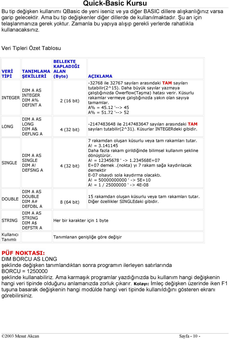 Veri Tipleri Özet Tablosu VERİ TİPİ INTEGER LONG SINGLE DOUBLE STRING Kullanıcı Tanımlı TANIMLAMA ŞEKİLLERİ DIM A AS INTEGER DIM A% DEFINT A DIM A AS LONG DIM A& DEFLNG A DIM A AS SINGLE DIM A!