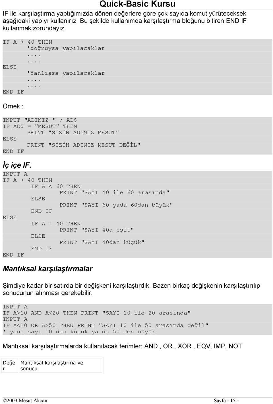 ..... END IF Örnek : INPUT "ADINIZ " ; AD$ IF AD$ = "MESUT" THEN PRINT "SİZİN ADINIZ MESUT" ELSE PRINT "SİZİN ADINIZ MESUT DEĞİL" END IF İç içe IF.