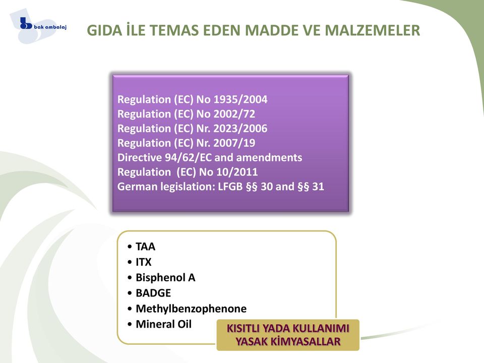 2007/19 Directive 94/62/EC and amendments Regulation (EC) No 10/2011 German