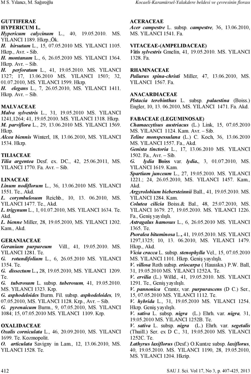 YILANCI 1599. H. elegans L., 7, 26.05.2010, MS. YILANCI 1411. Avr. Sib. MALVACEAE Malva sylvestris L., 31, 19.05.2010 MS. YILANCI 1241,1264; 41, 19.05.2010. MS. YILANCI 1318. M. parviflora L., 29, 13.