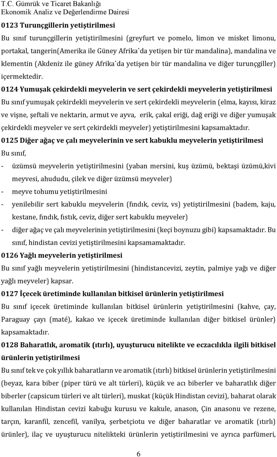 0124 Yumuşak çekirdekli meyvelerin ve sert çekirdekli meyvelerin yetiştirilmesi Bu sınıf yumuşak çekirdekli meyvelerin ve sert çekirdekli meyvelerin (elma, kayısı, kiraz ve vişne, şeftali ve