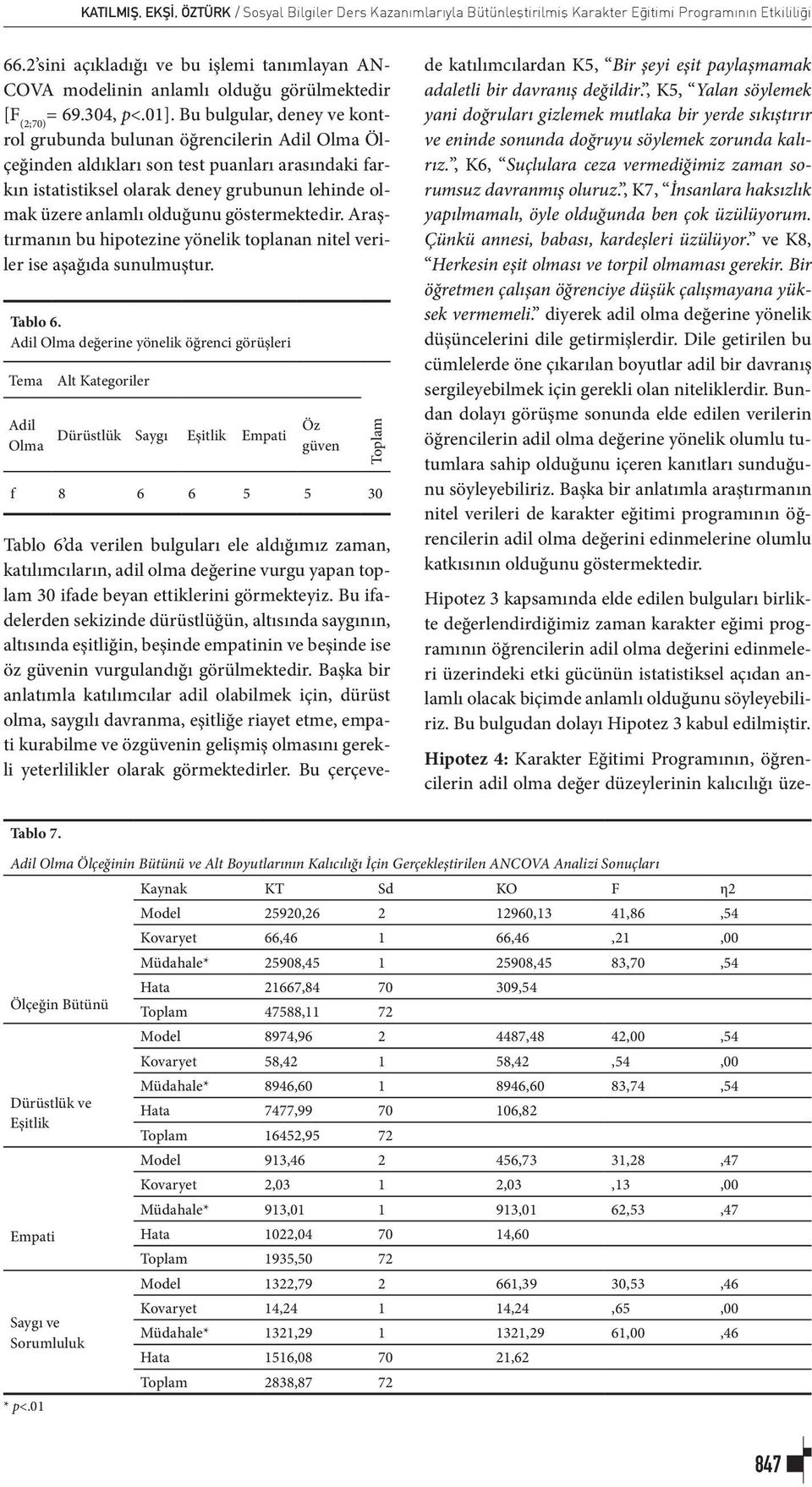 Bu bulgular, deney ve kontrol grubunda bulunan öğrencilerin Adil Olma Ölçeğinden aldıkları son test puanları arasındaki farkın istatistiksel olarak deney grubunun lehinde olmak üzere anlamlı olduğunu