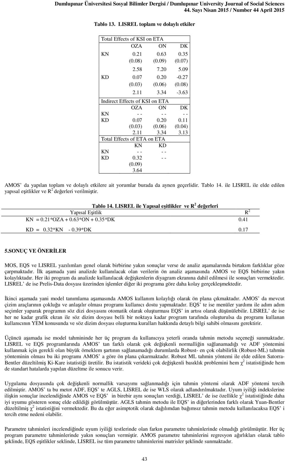 64 AMOS da yapılan toplam ve dolaylı etkilere ait yorumlar burada da aynen geçerlidir. Tablo 14. ile LISREL ile elde edilen yapısal eşitlikler ve R 2 değerleri verilmiştir. Tablo 14. LISREL ile Yapısal eşitlikler ve R 2 değerleri Yapısal Eşitlik R 2 KN = 0.