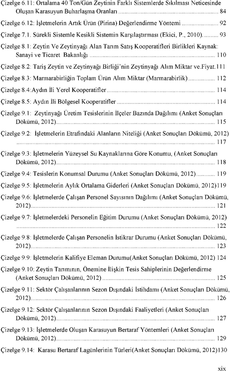 1: Zeytin Ve Zeytinyağı Alan Tarım Satış Kooperatifleri Birlikleri Kaynak: Sanayi ve Ticaret Bakanlığı 110 Çizelge 8.2: Tariş Zeytin ve Zeytinyağı Birliği'nin Zeytinyağı Alım Miktar ve.fiyat.