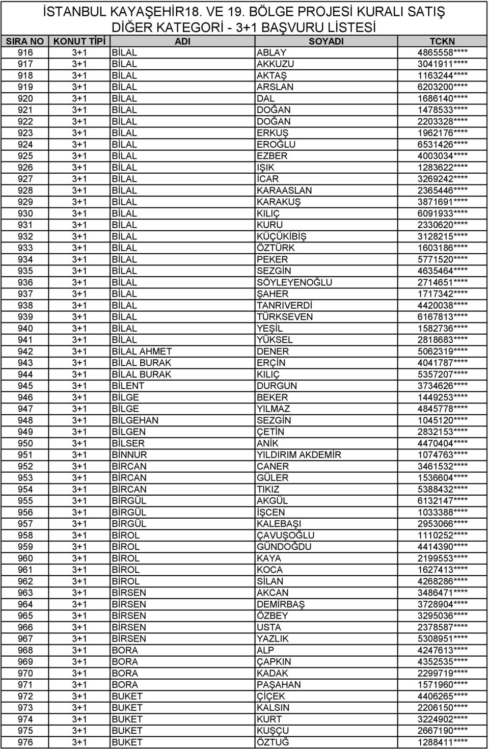 KARAASLAN 2365446**** 929 3+1 BİLAL KARAKUŞ 3871691**** 930 3+1 BİLAL KILIÇ 6091933**** 931 3+1 BİLAL KURU 2330620**** 932 3+1 BİLAL KÜÇÜKİBİŞ 3128215**** 933 3+1 BİLAL ÖZTÜRK 1603186**** 934 3+1