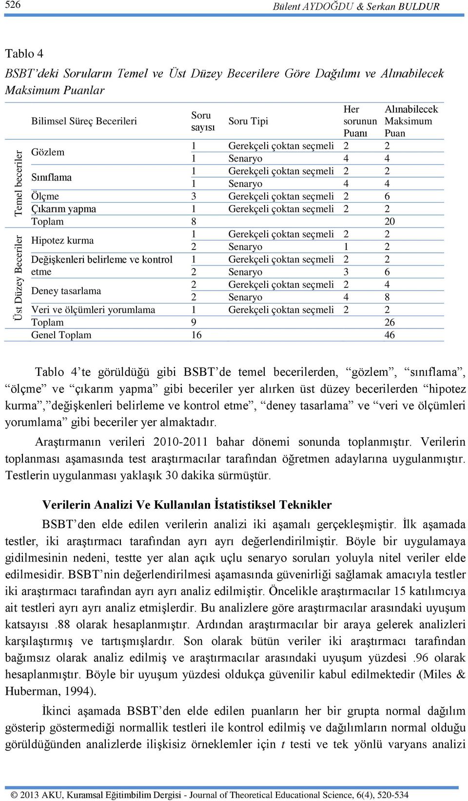 Çıkarım yapma 1 Gerekçeli çoktan seçmeli 2 2 Toplam 8 20 Hipotez kurma Değişkenleri belirleme ve kontrol etme Deney tasarlama 1 Gerekçeli çoktan seçmeli 2 2 2 Senaryo 1 2 1 Gerekçeli çoktan seçmeli 2