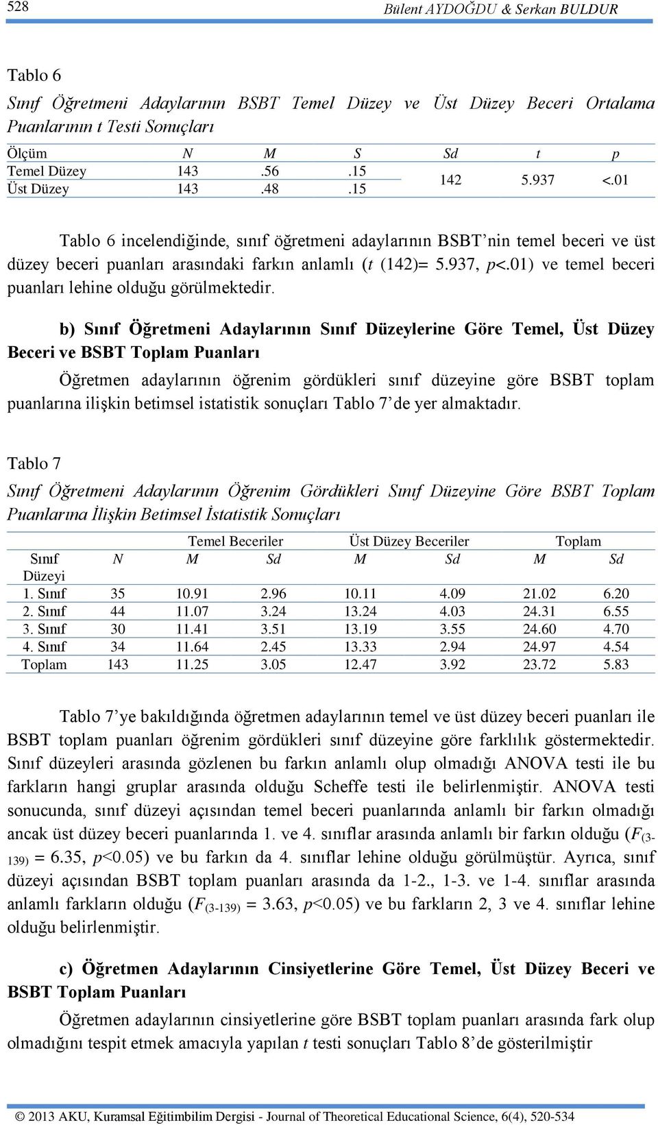 01) ve temel beceri puanları lehine olduğu görülmektedir.