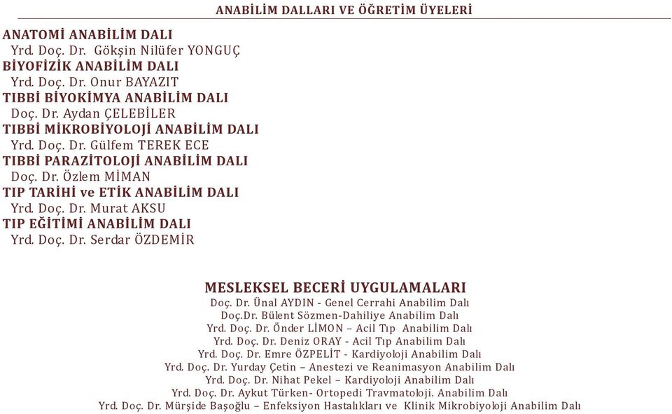 Dr. Ünal AYDIN - Genel Cerrahi Anabilim Dalı Doç.Dr. Bülent Sözmen-Dahiliye Anabilim Dalı Yrd. Doç. Dr. Önder LİMON Acil Tıp Anabilim Dalı Yrd. Doç. Dr. Deniz ORAY - Acil Tıp Anabilim Dalı Yrd. Doç. Dr. Emre ÖZPELİT - Kardiyoloji Anabilim Dalı Yrd.