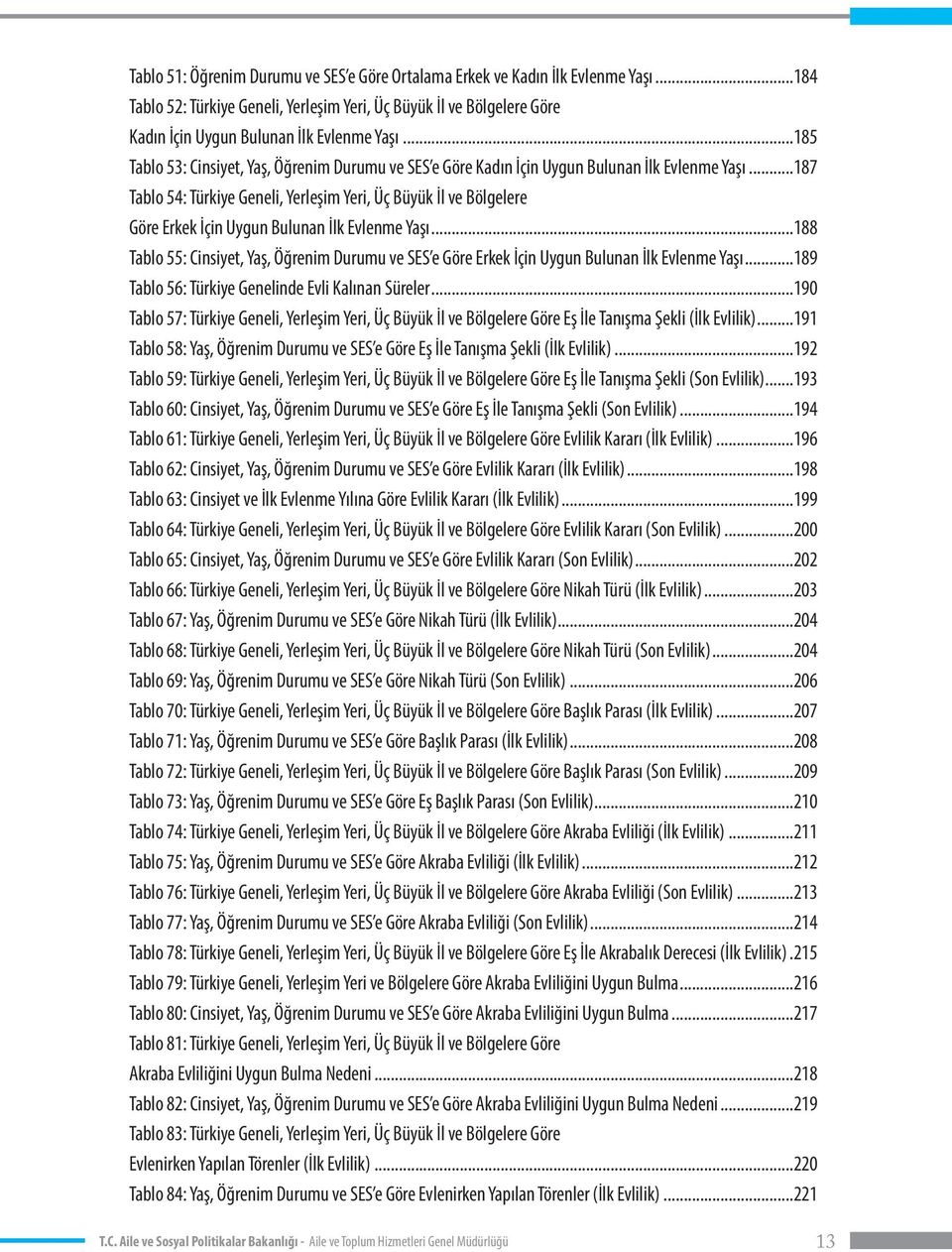 ..187 Tablo 54: Türkiye Geneli, Yerleşim Yeri, Üç Büyük İl ve Bölgelere Göre Erkek İçin Uygun Bulunan İlk Evlenme Yaşı.