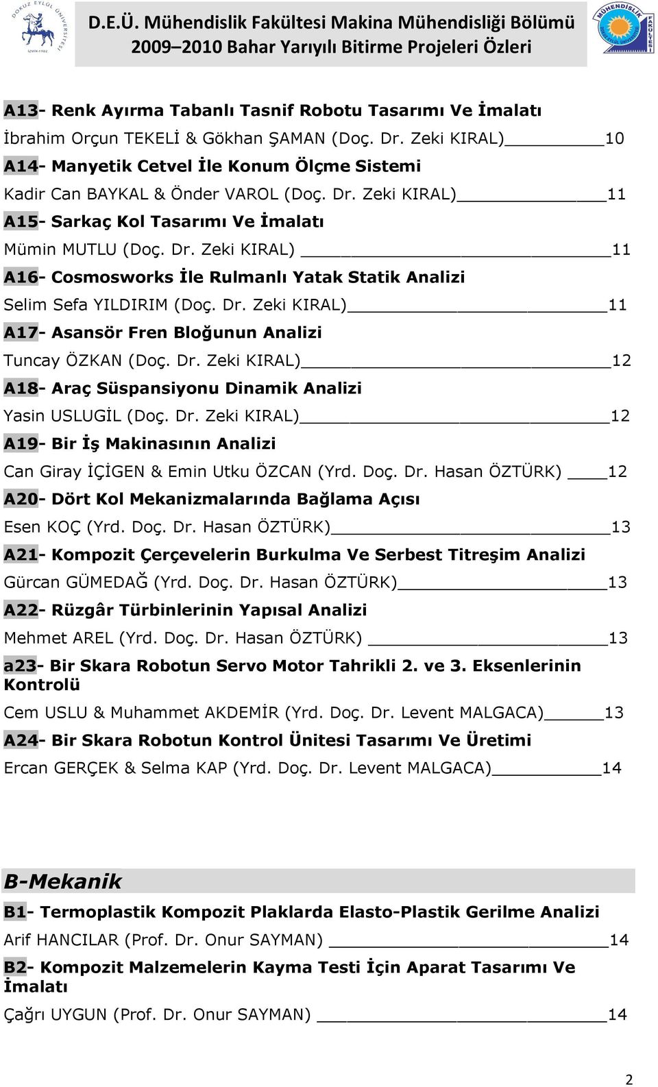 Dr. Zeki KIRAL) 11 A17- Asansör Fren Bloğunun Analizi Tuncay ÖZKAN (Doç. Dr. Zeki KIRAL) 12 A18- Araç Süspansiyonu Dinamik Analizi Yasin USLUGİL (Doç. Dr. Zeki KIRAL) 12 A19- Bir İş Makinasının Analizi Can Giray İÇİGEN & Emin Utku ÖZCAN (Yrd.