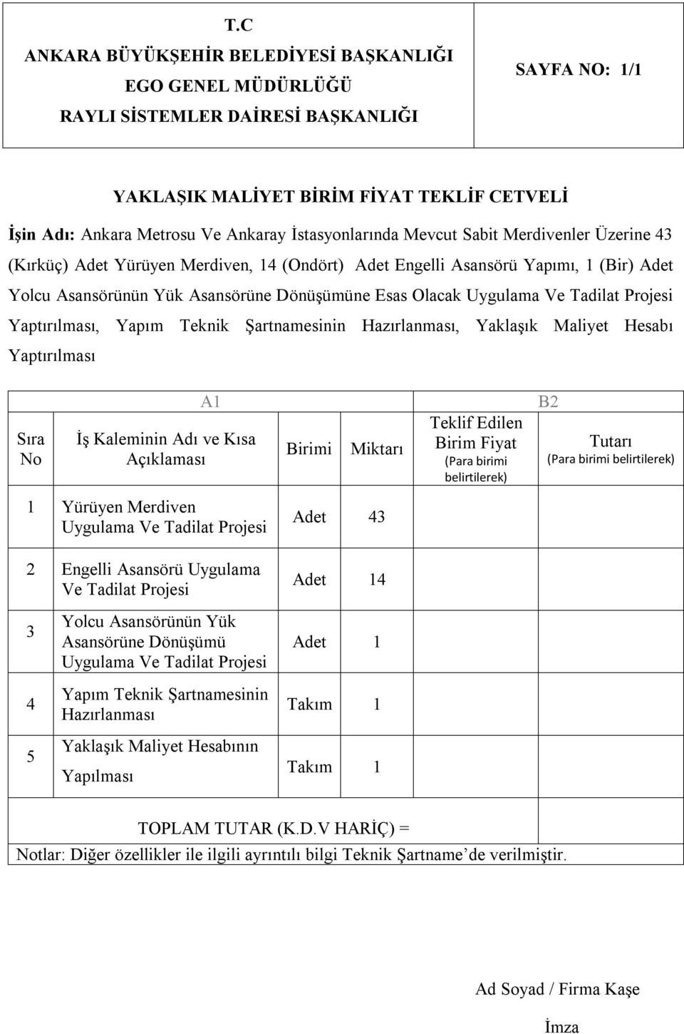 Uygulama Ve Tadilat Projesi Yaptırılması, Yapım Teknik Şartnamesinin Hazırlanması, Yaklaşık Maliyet Hesabı Yaptırılması Sıra No A1 İş Kaleminin Adı ve Kısa Açıklaması Birimi Miktarı Teklif Edilen