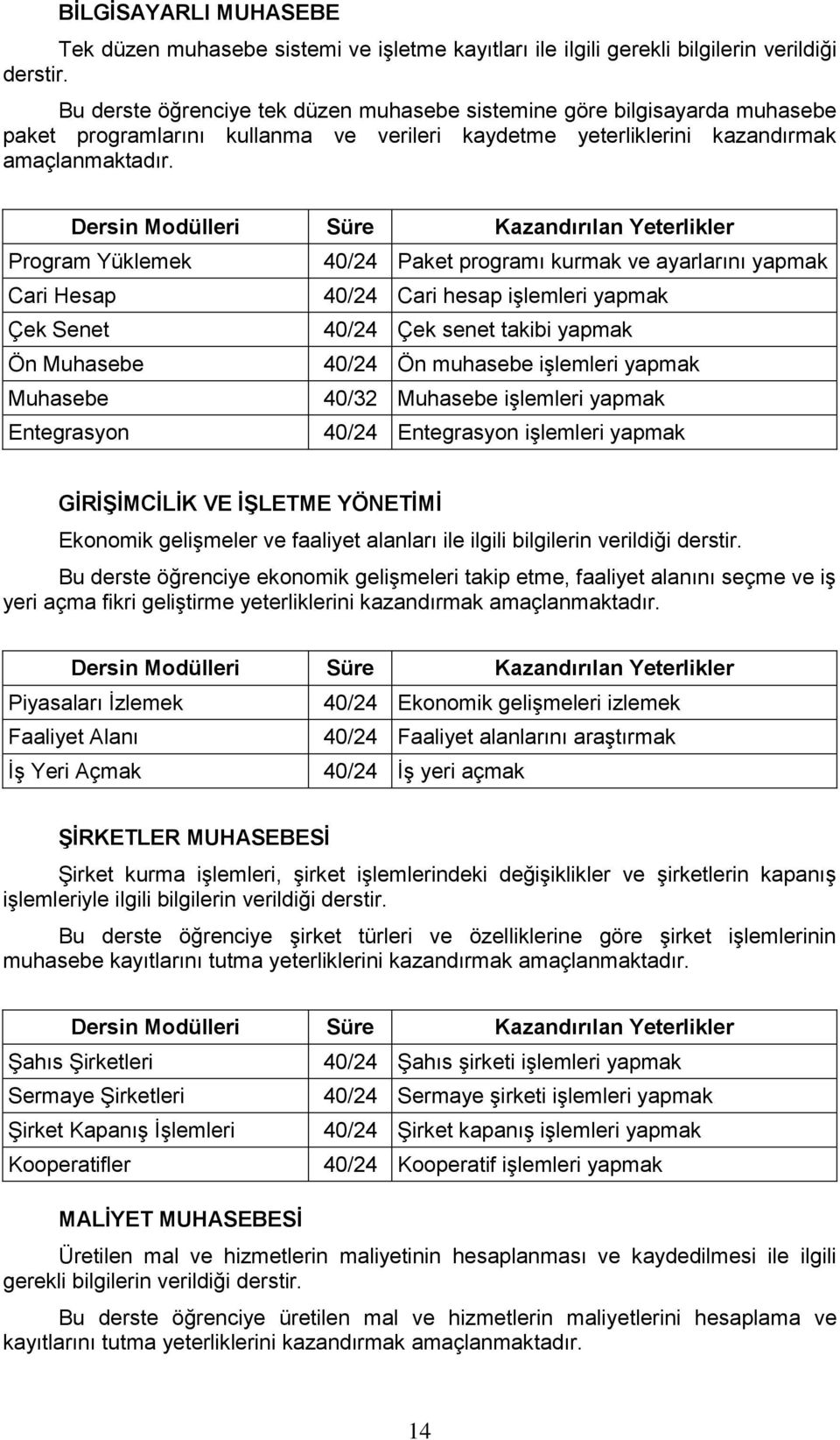 Program Yüklemek 40/24 Paket programı kurmak ve ayarlarını yapmak Cari Hesap 40/24 Cari hesap işlemleri yapmak Çek Senet 40/24 Çek senet takibi yapmak Ön Muhasebe 40/24 Ön muhasebe işlemleri yapmak