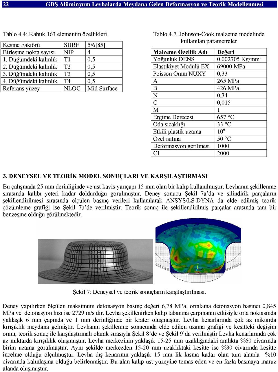 Johnson-Cook malzeme modelinde kullanılan parametreler Malzeme Özellik Adı Değeri Yoğunluk DENS 0.